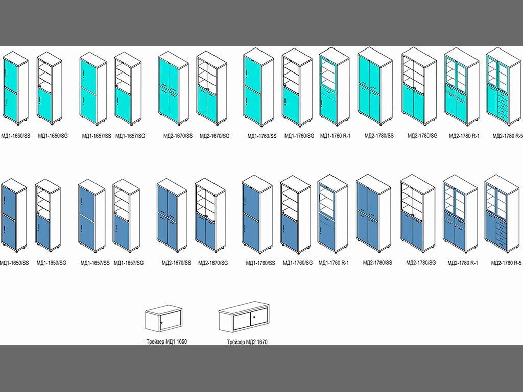 Фото Медицинский шкаф HILFE МД 2 1670/SG